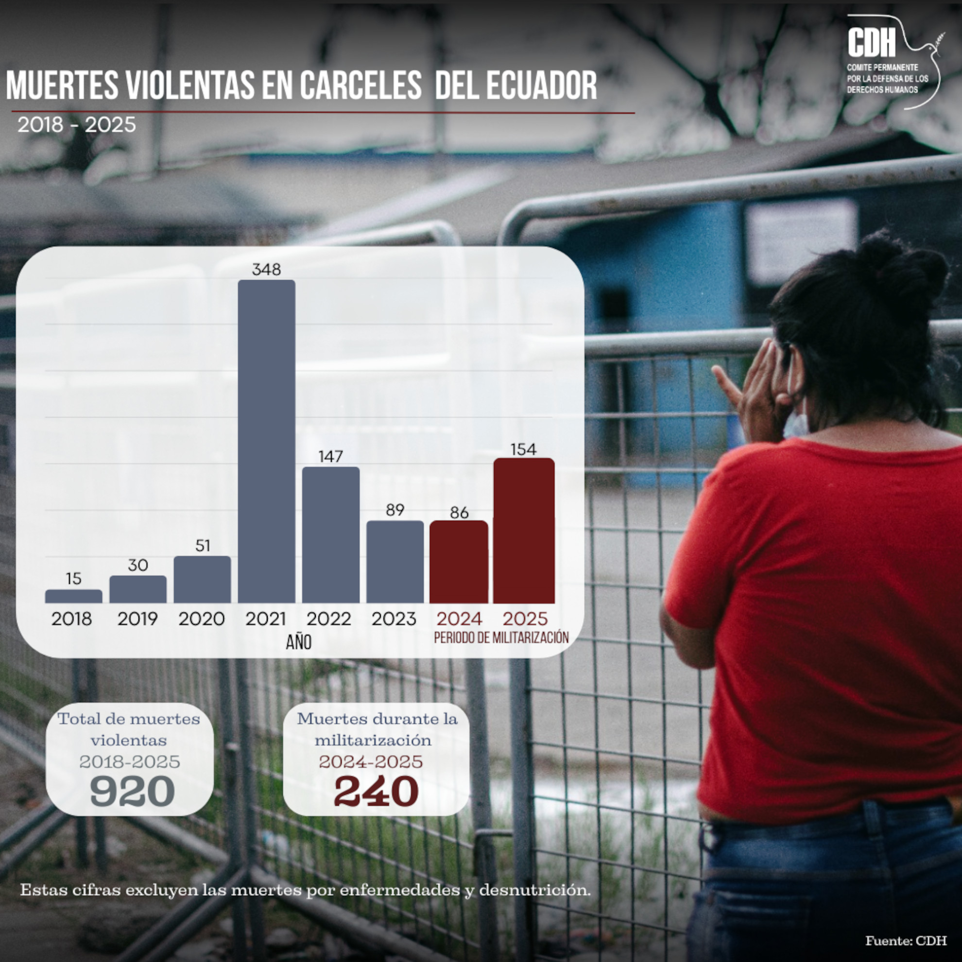 Carceles2026.17