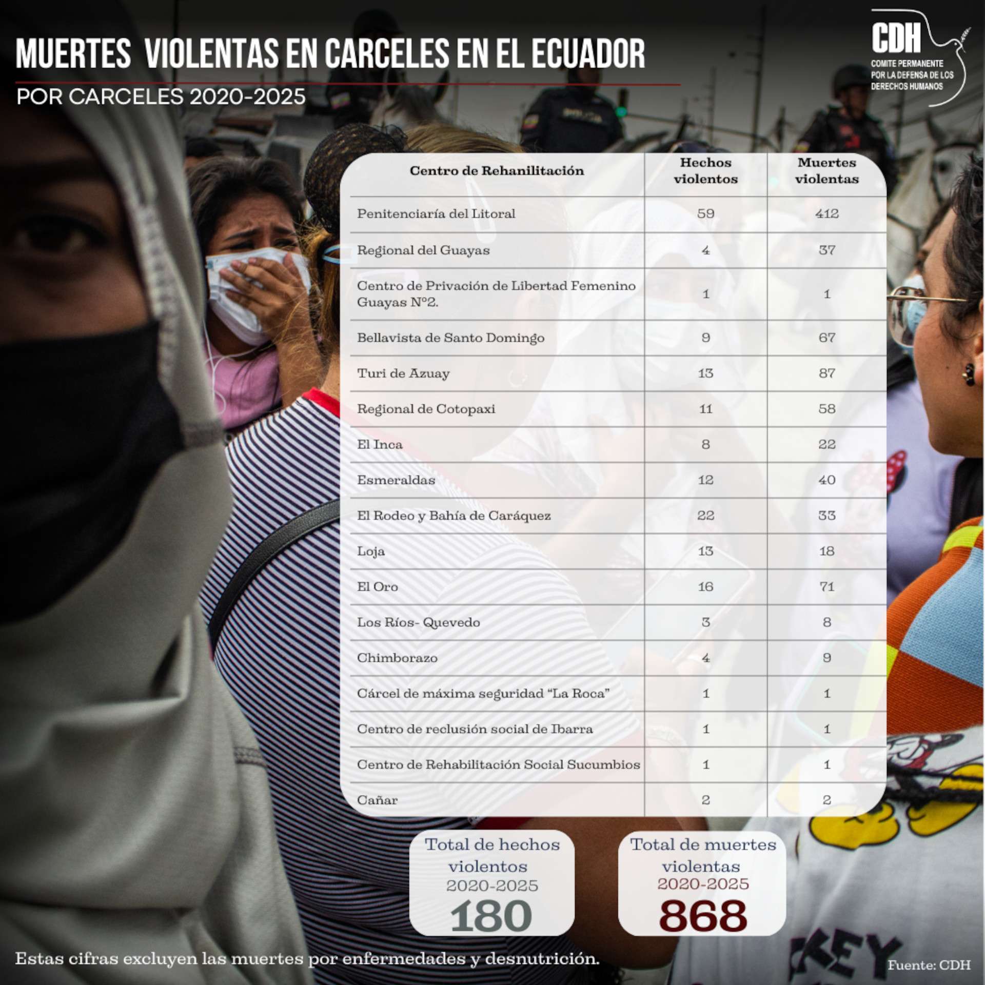 Carceles2026.19
